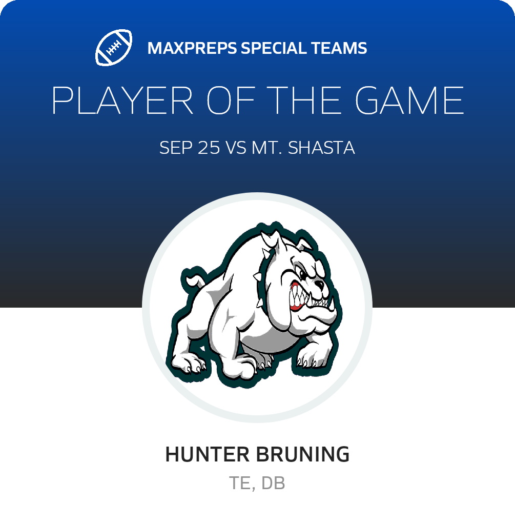 Players of the Game