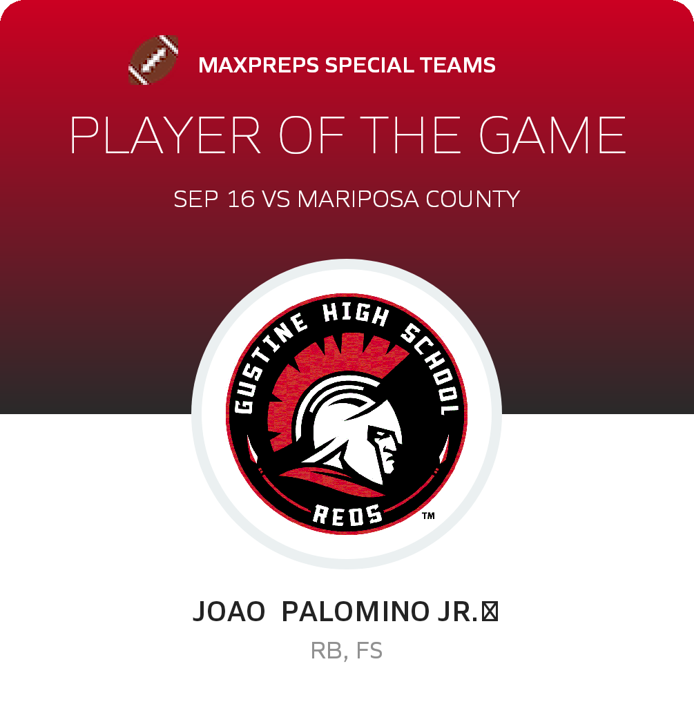 Player of the Game