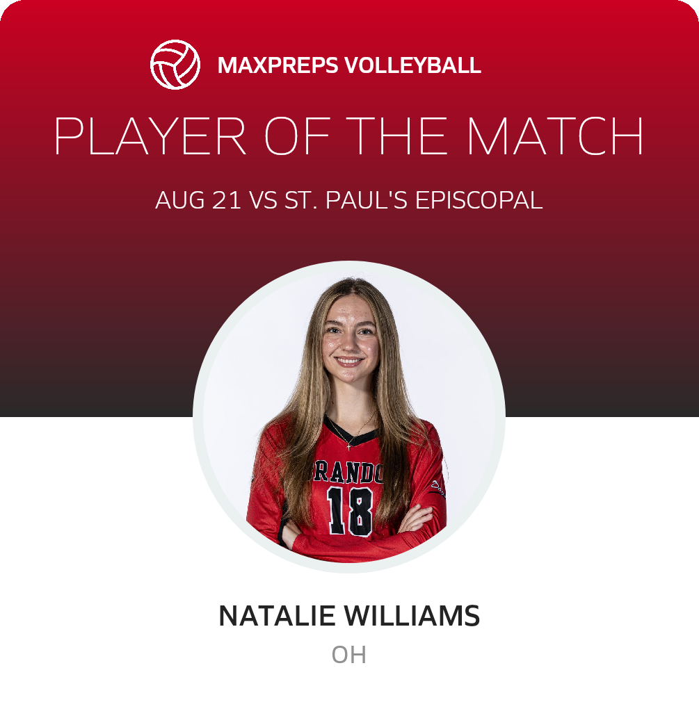Player of the Match