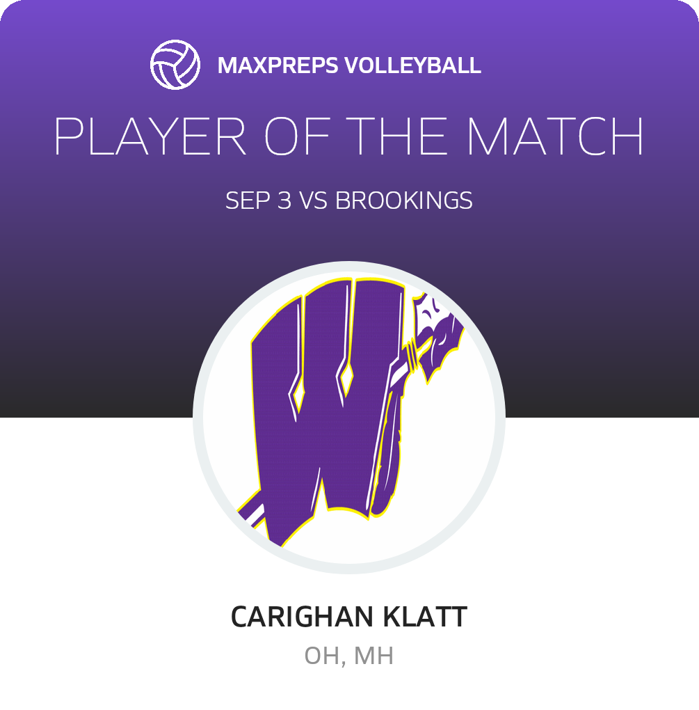 Player of the Match