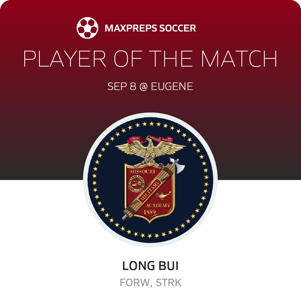 Player of the Match