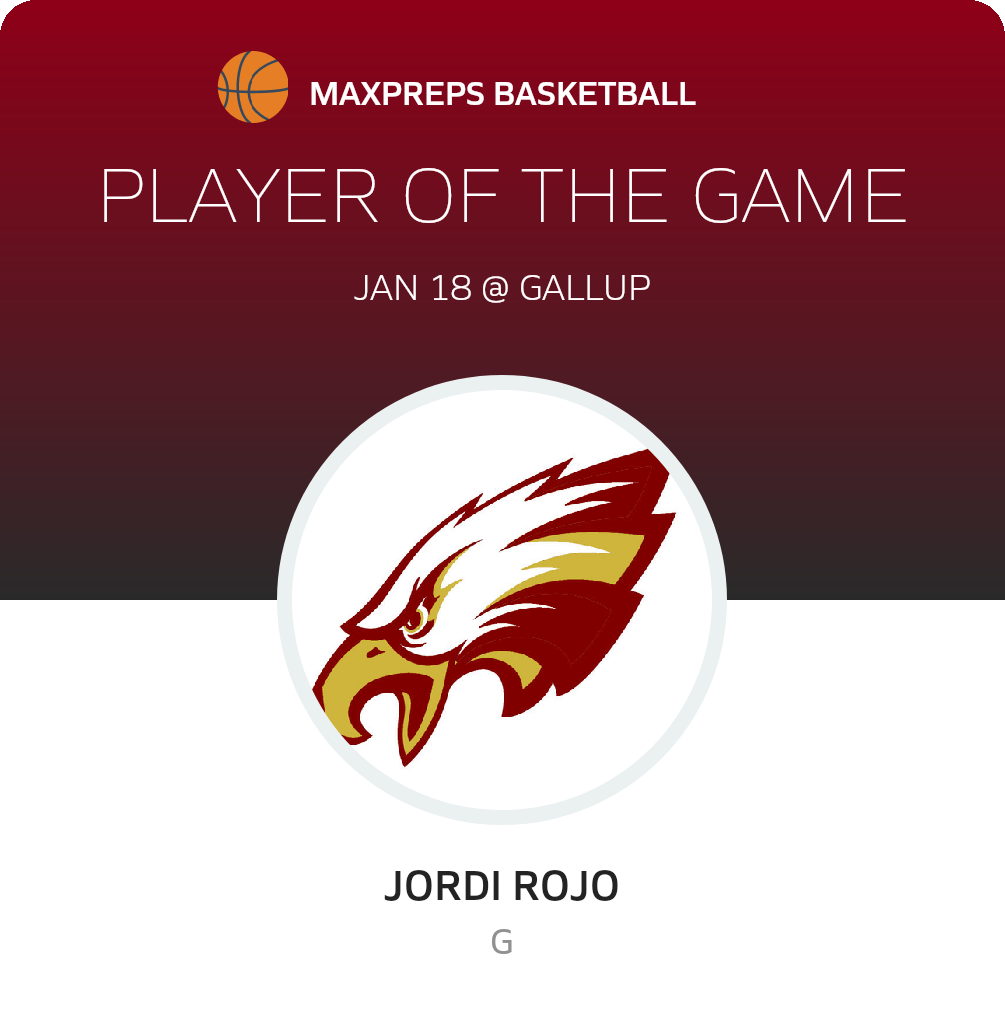 #0 Jordi Rojo Player of the Game badge