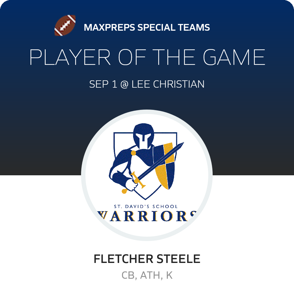 Player of the Game