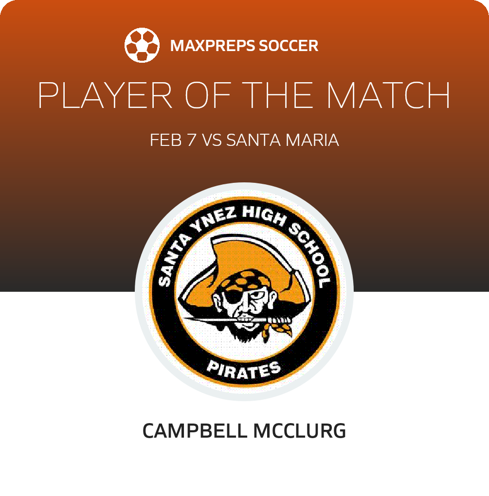 Player of the Match
