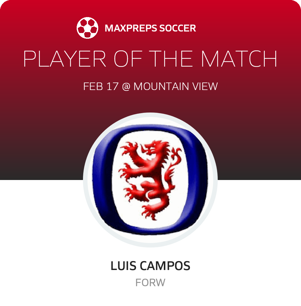 Player of the Match
