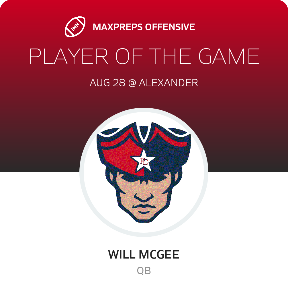 Players of the Game
