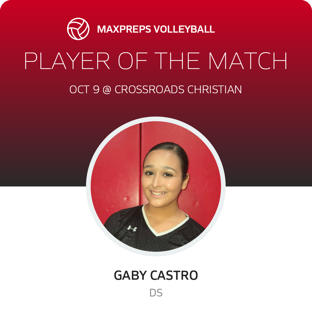 Player of the Match