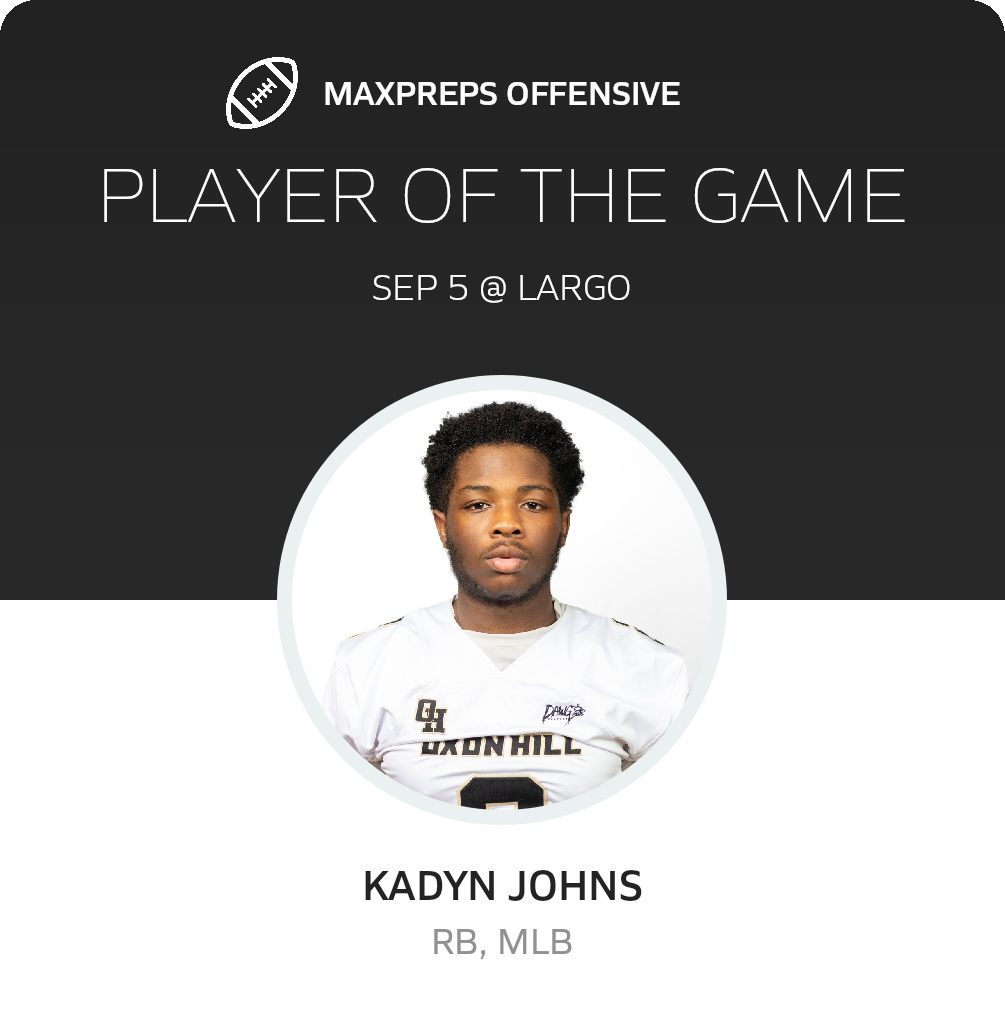 Players of the Game