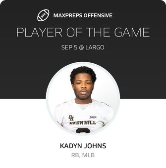 Players of the Game