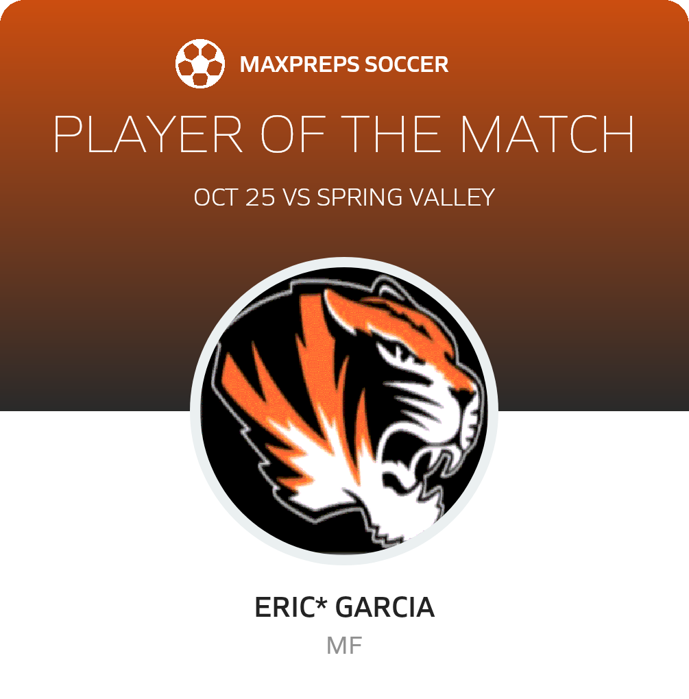 Player of the Match