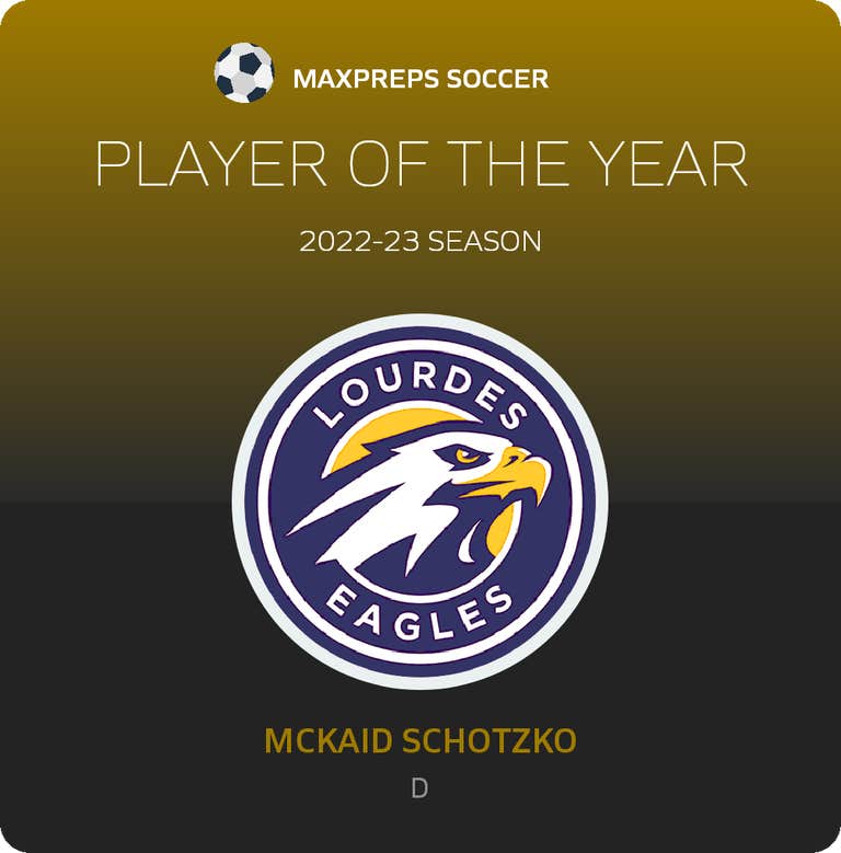 Player of the Year