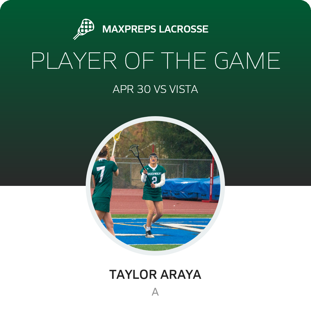 Player of the Game