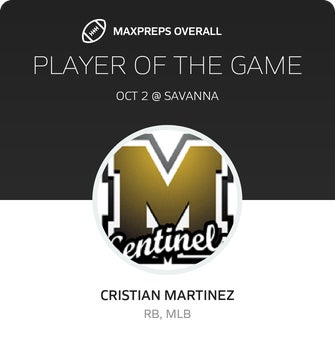 Players of the Game