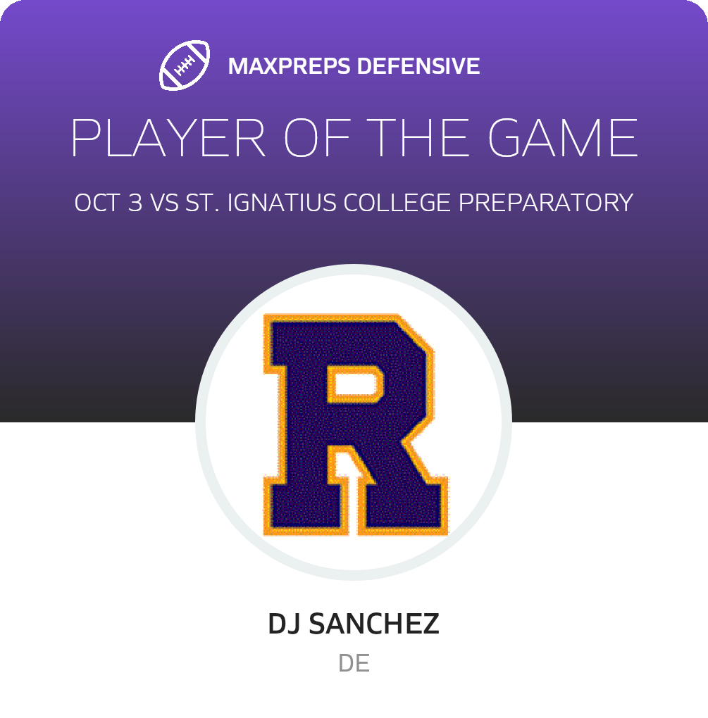 Players of the Game