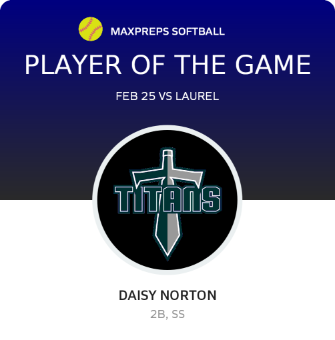 #9 Daisy Norton Player of the Game badge
