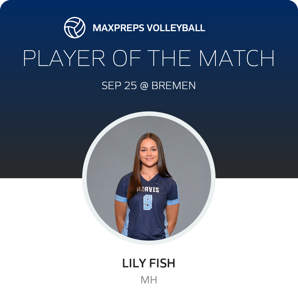 #9 Lily Fish Player of the Game badge