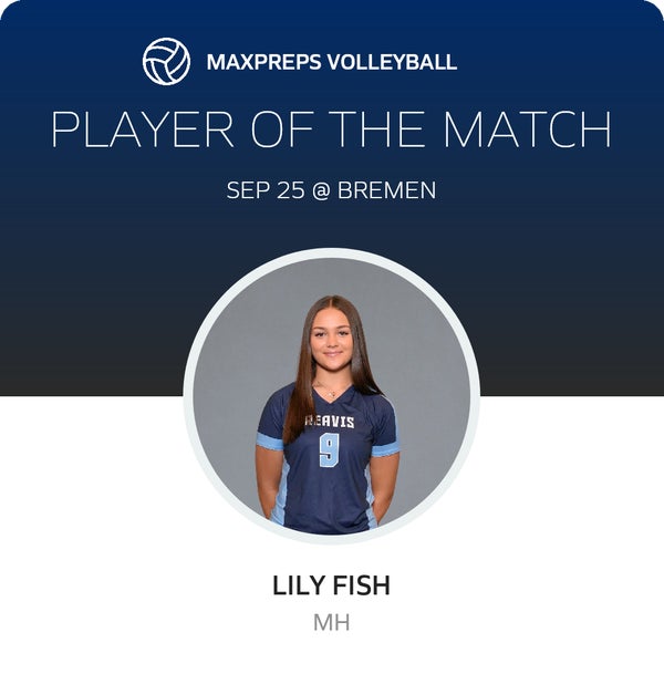 #9 Lily Fish Player of the Game badge