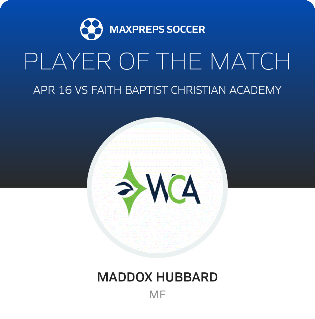 Player of the Match