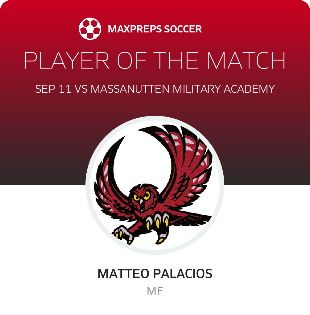 Player of the Match