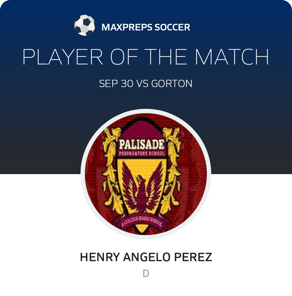 Player of the Match