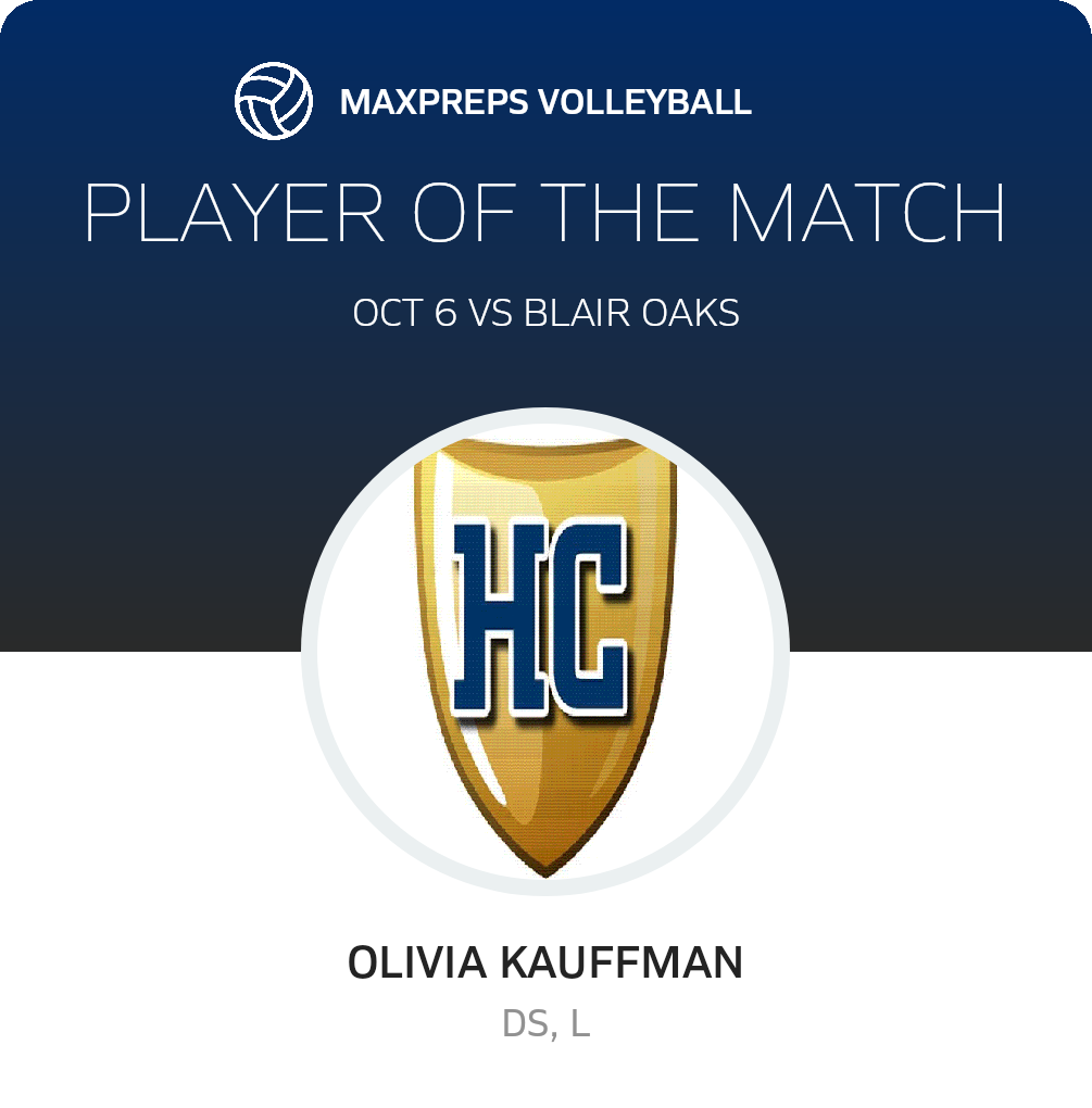 Player of the Match