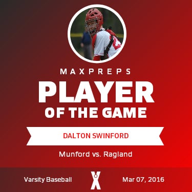 #25 Dalton Swinford Player of the Game badge