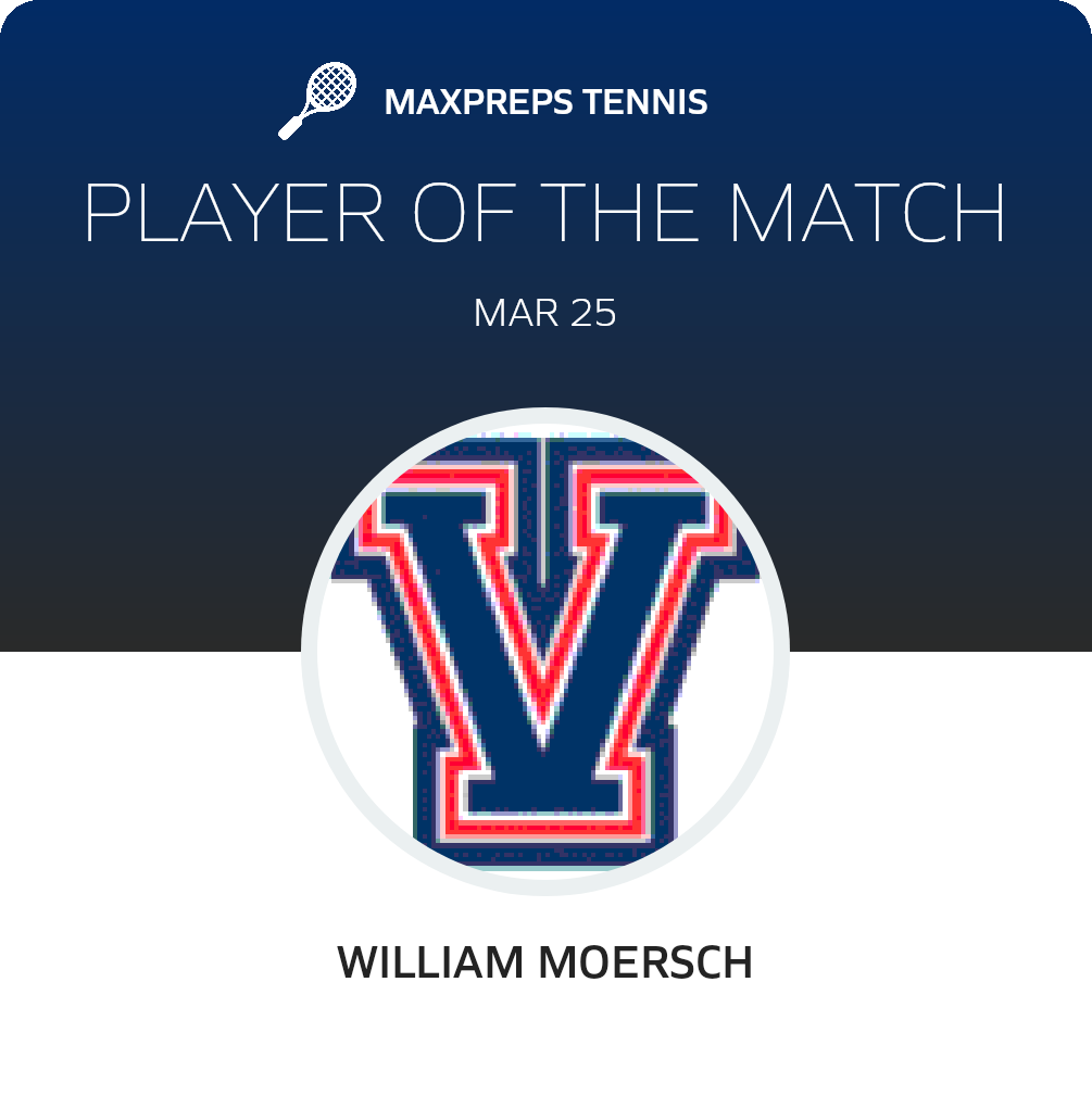 Player of the Match