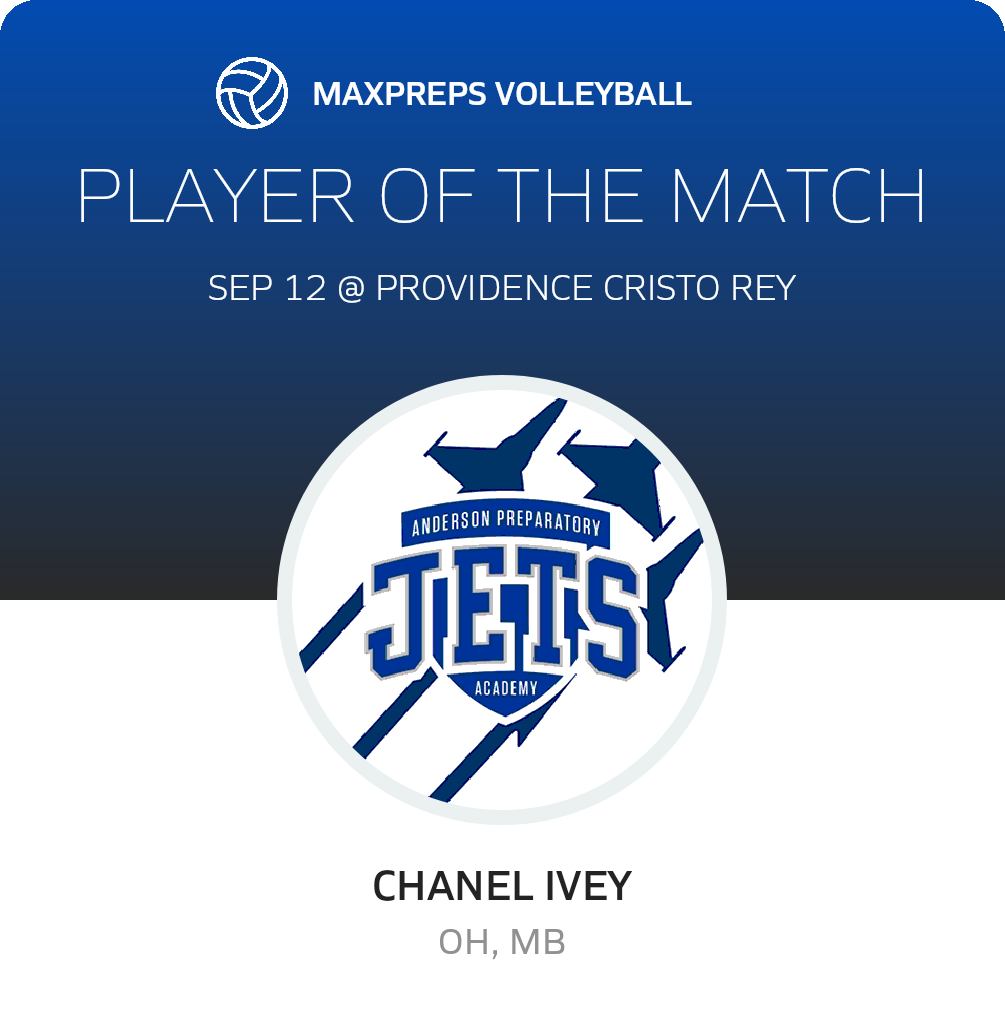 Player of the Match