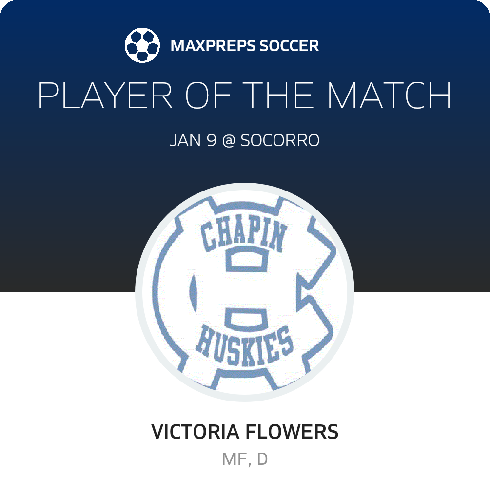 Player of the Match