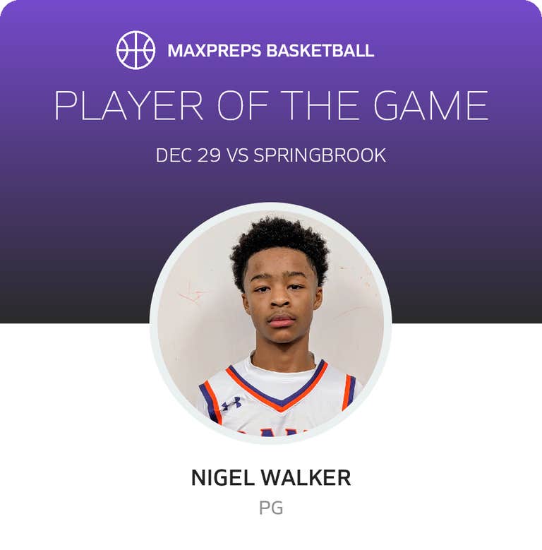 Player of the Game