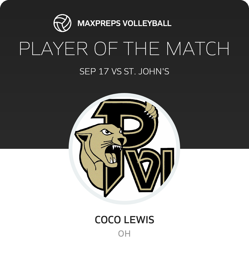 #13 Coco Lewis Player of the Game badge