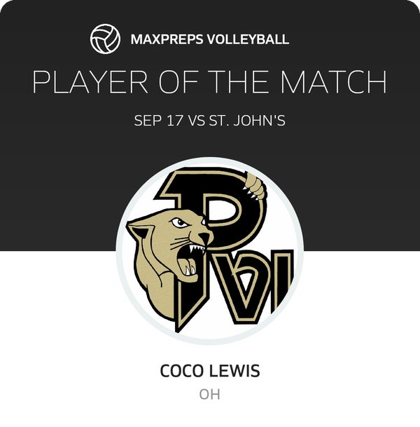 #13 Coco Lewis Player of the Game badge