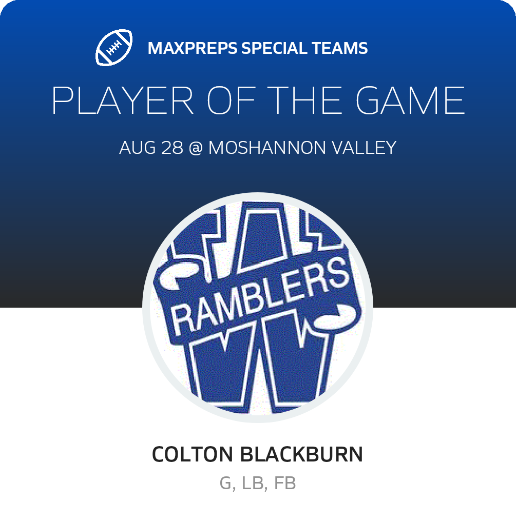 Players of the Game
