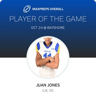 Players of the Game