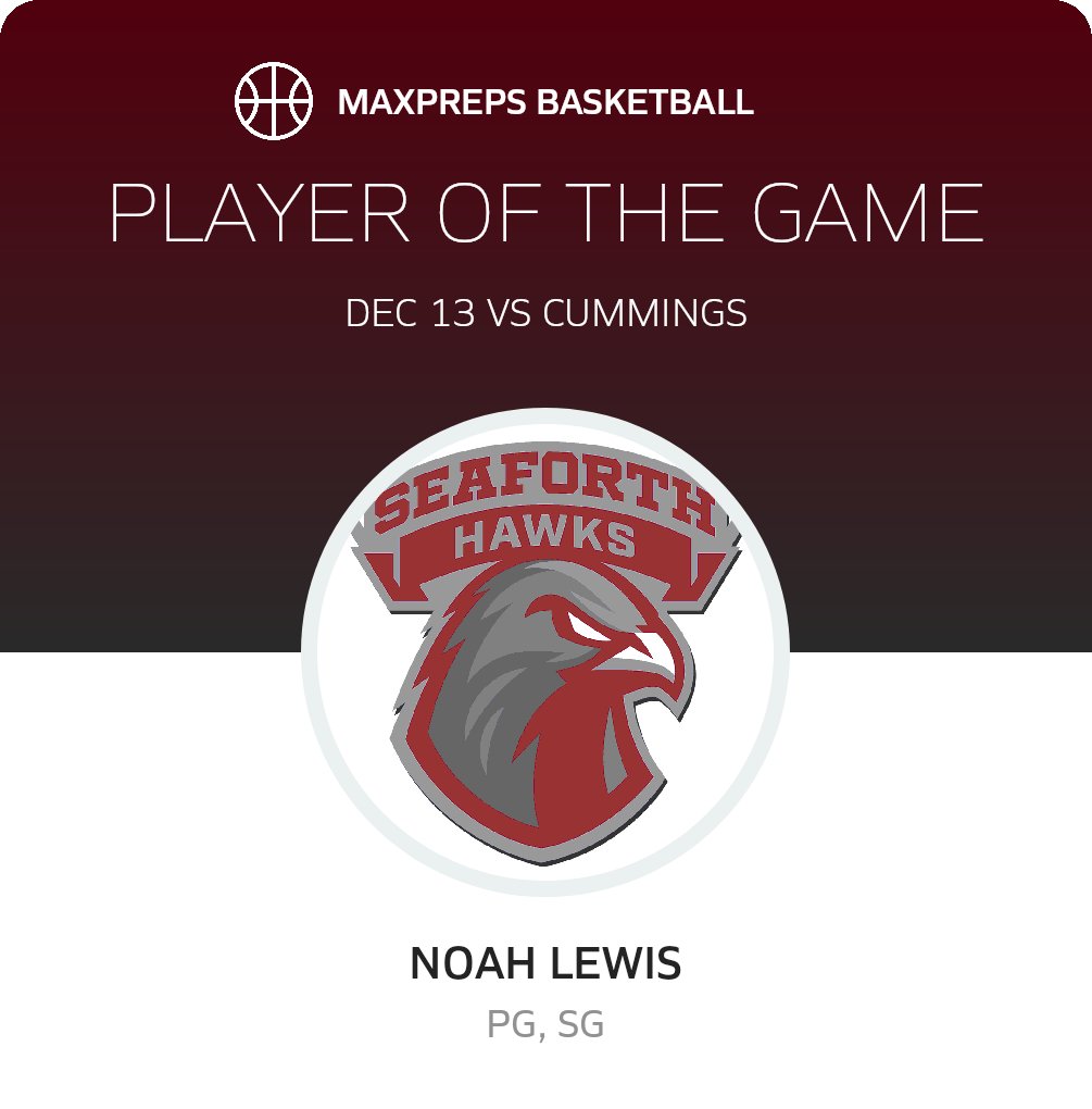 #3 Noah Lewis Player of the Game badge