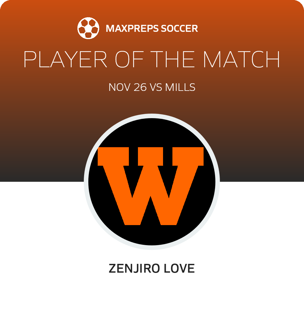 Player of the Match