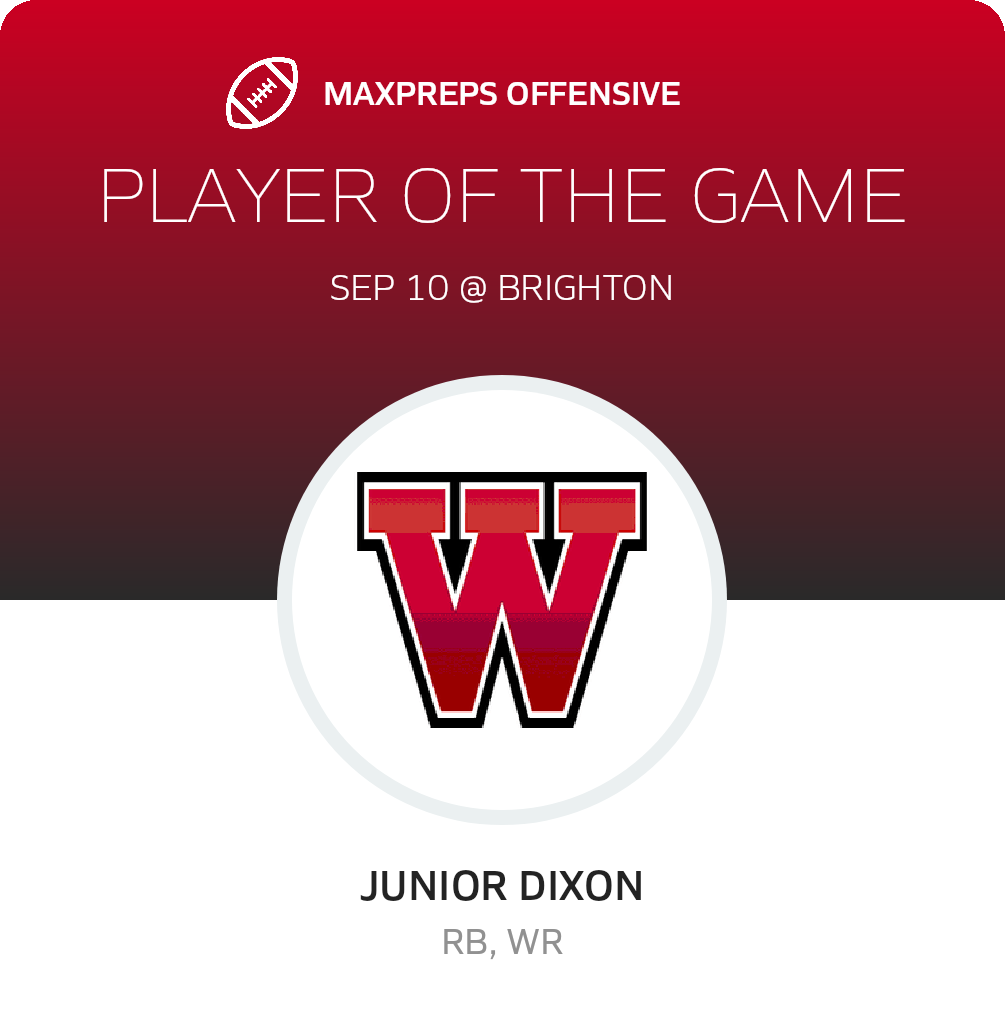 Players of the Game
