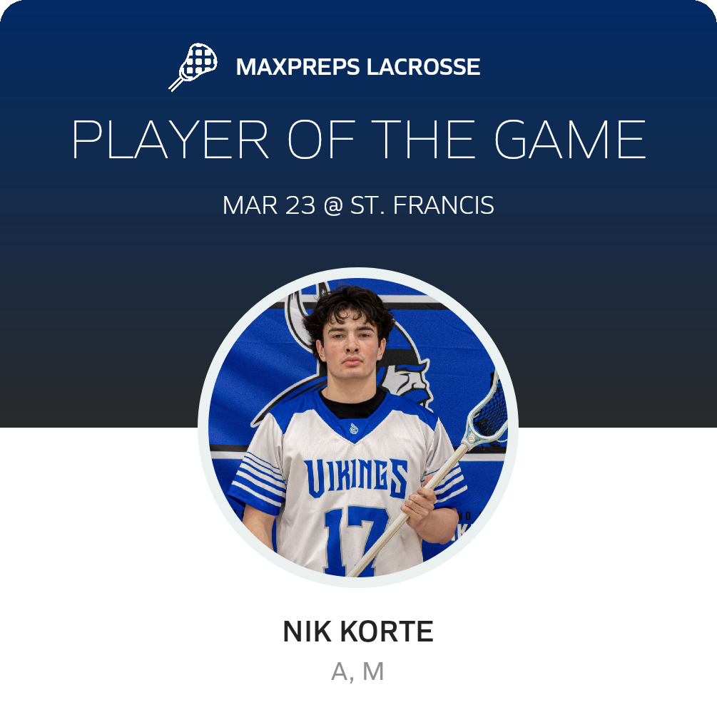 Player of the Game