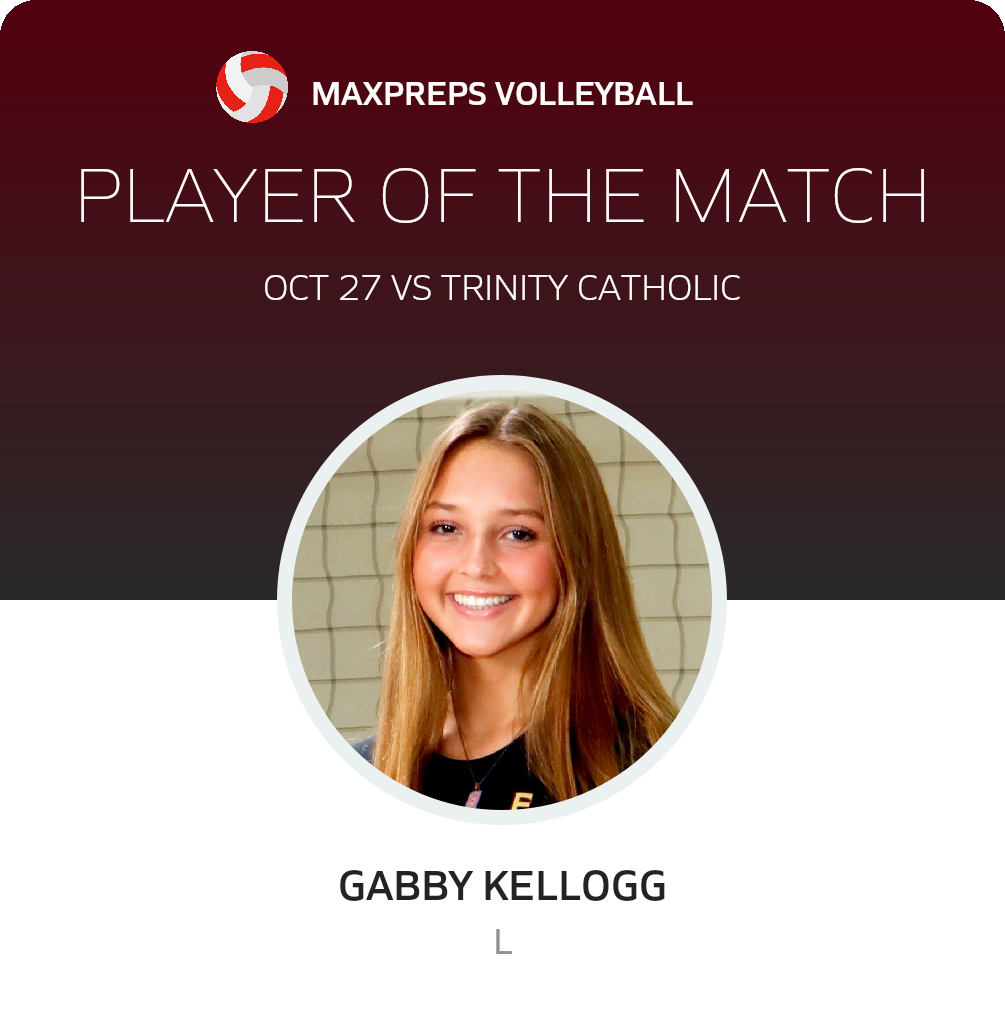 #6 Gabby Kellogg Player of the Game badge