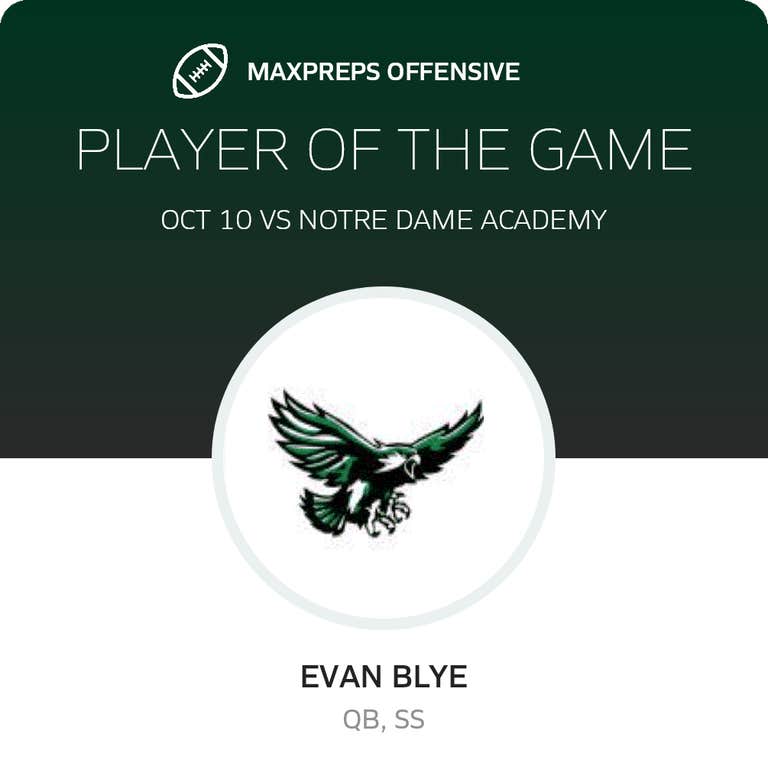 Player of the Game