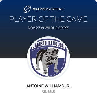 Players of the Game