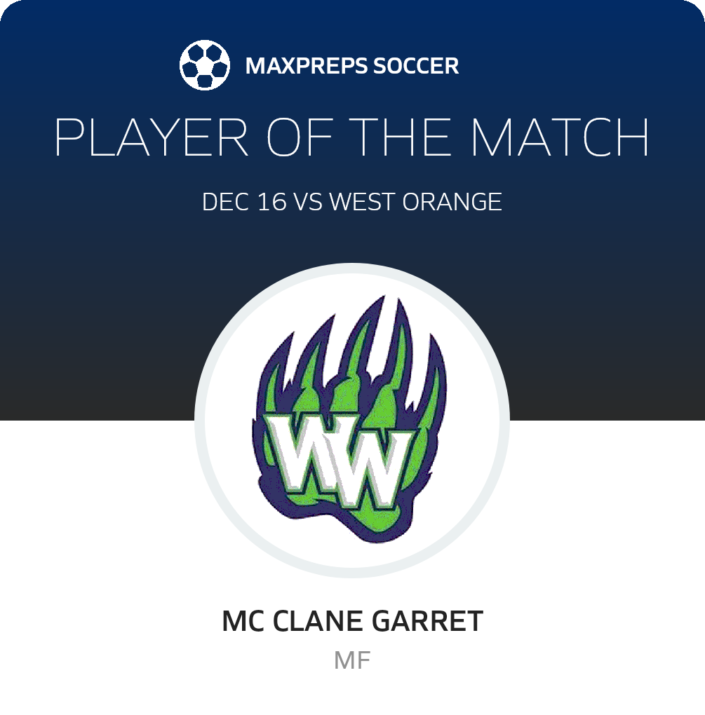 Player of the Match