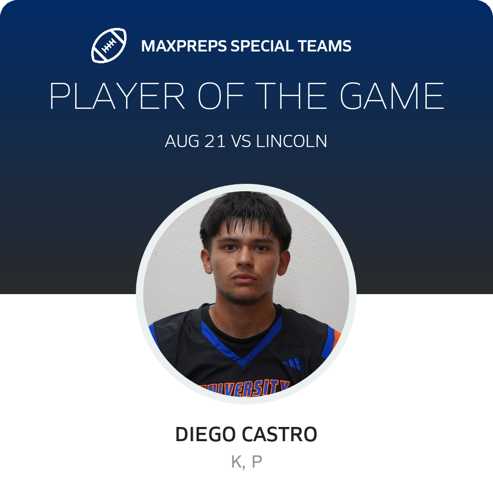 Players of the Game