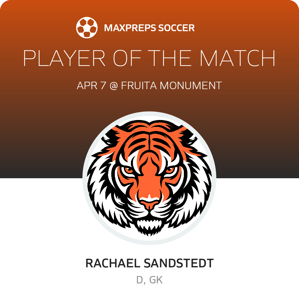 Player of the Match