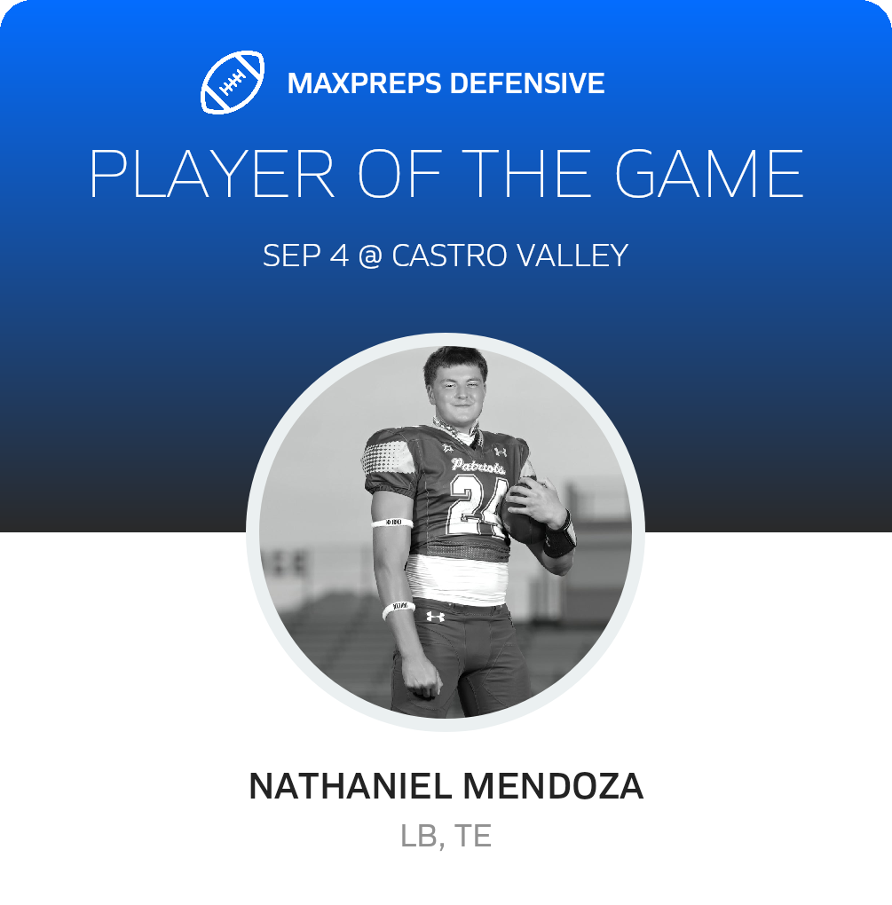Players of the Game