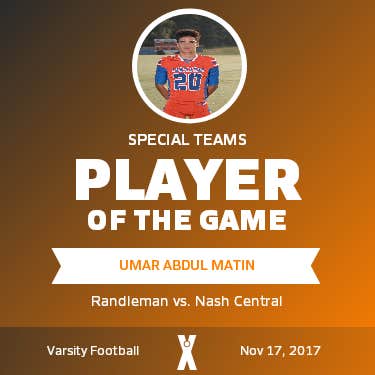 Player of the Game