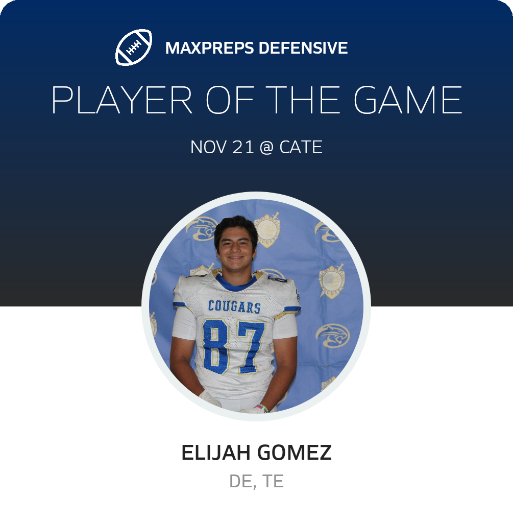 Players of the Game