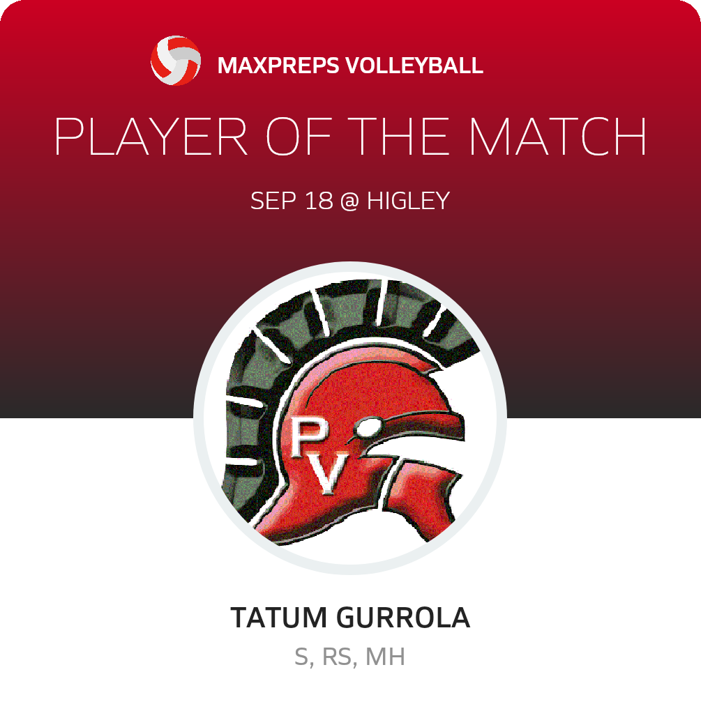 #6 Tatum Gurrola Player of the Game badge