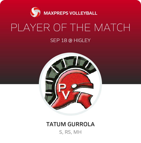 #6 Tatum Gurrola Player of the Game badge
