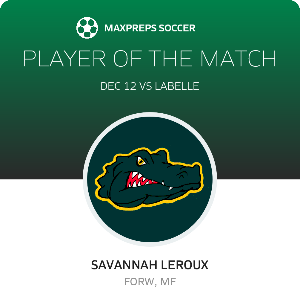 Player of the Match